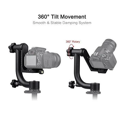 360 Degree Gimbal Camera Mount