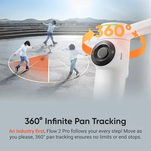 360 Degree Infinite Pan Tracking Technology