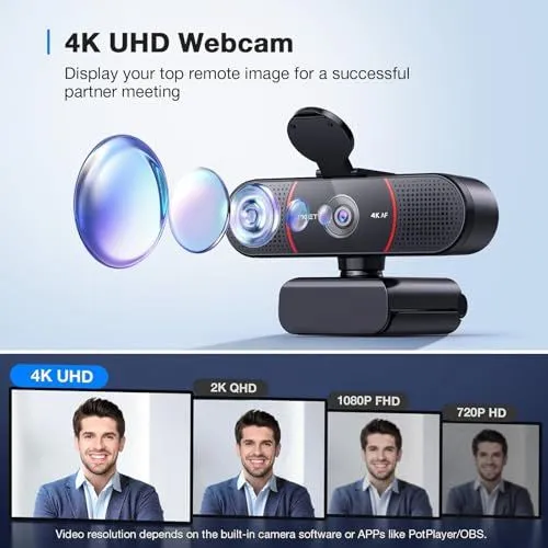 4K UHD Webcam Features and Resolution Comparison