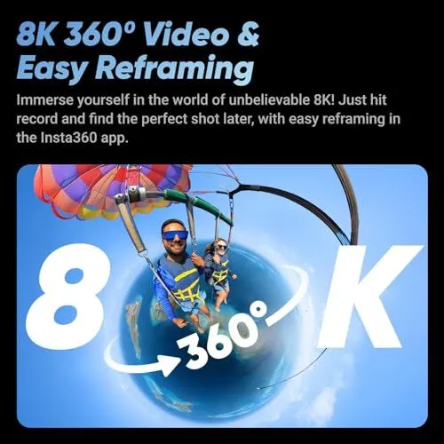 8K 360 Video and Easy Reframing