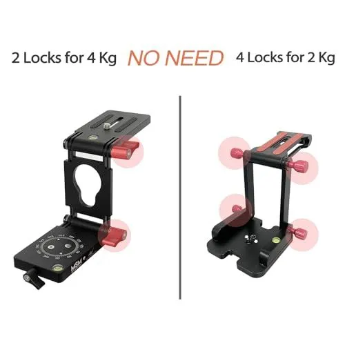 A side-by-side comparison of camera Z-mount tripod heads