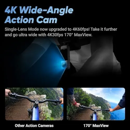 Action Camera 4K Wide-Angle Features