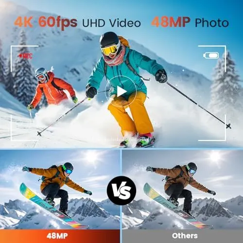 Action camera features for winter sports
