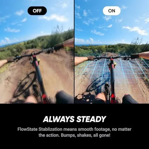 Action Camera Image Stabilization Comparison