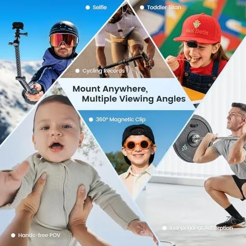 Action Camera Mounting Options