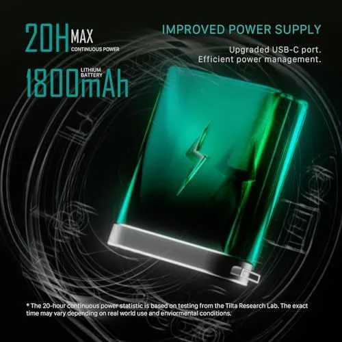 Advanced Lithium Battery Power Supply
