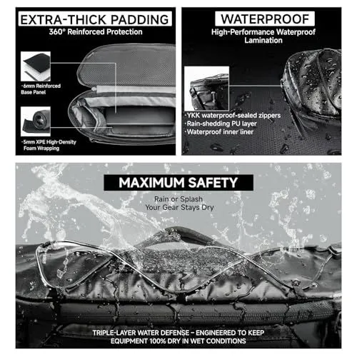 Advanced Protection Features for Gear Bag