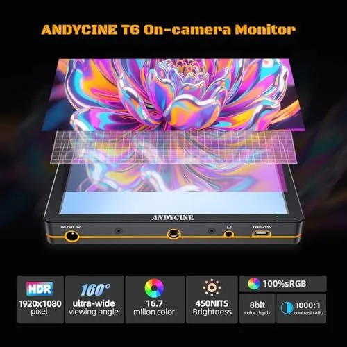 ANDYCINE T6 On-camera Monitor Features