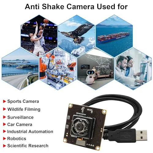 Anti Shake Camera Module and Use Cases