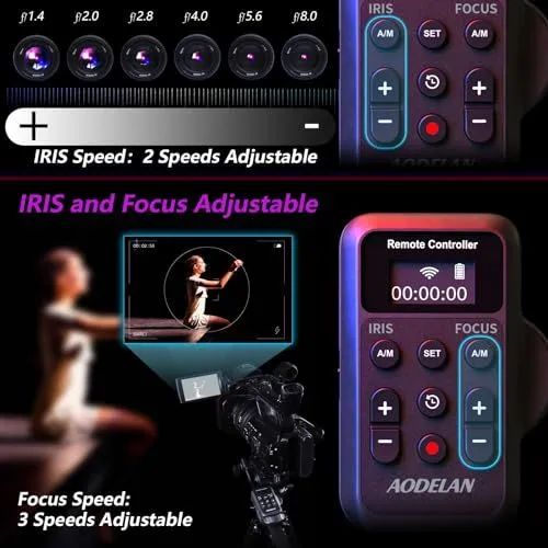 Aodelan Camera Remote Control Interface and Features
