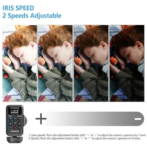 AOKELAN Camera Remote Iris Speed Adjustment