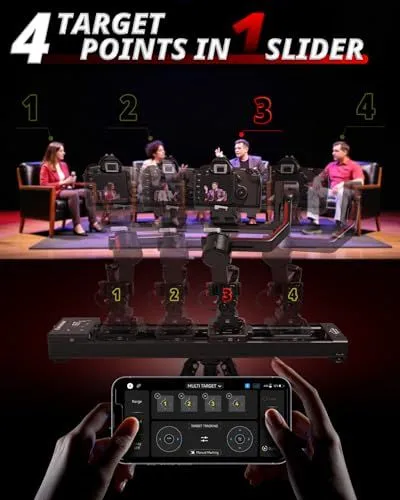 Automated Multi-Target Camera Slider System