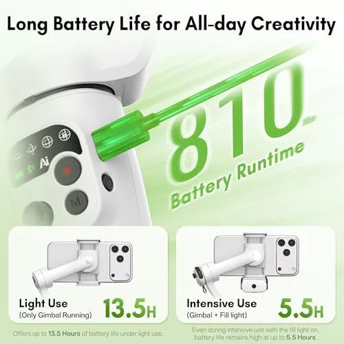 Battery performance overview for a professional smartphone gimbal