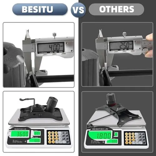Besitu Versus Other Brand Quality Comparison