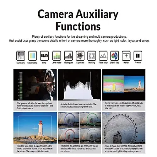 Camera Auxiliary Functions Overview