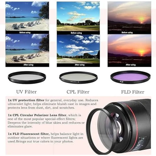 Camera Lens Filter Trio Guide