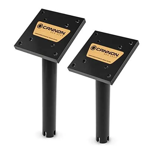 Cannon Gimbal Mounts for Downriggers