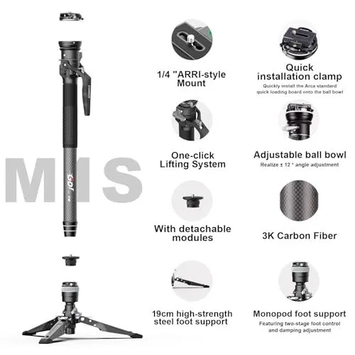 Coman GoM Monopod System