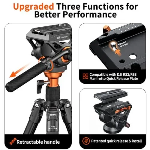 Coman Q6 Video Head Key Features