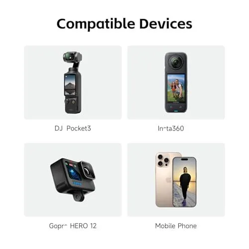 Compatible Devices for Action Photography