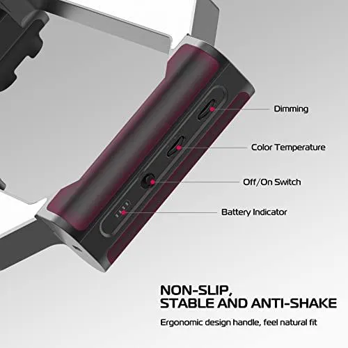 Control Interface of an Ergonomic Stabilizer Handle