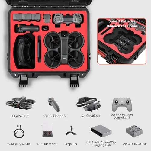 DJI Avata 2 Protective Carrying Case