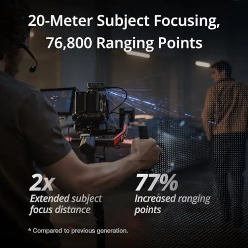 DJI LiDAR Focus System Upgrade