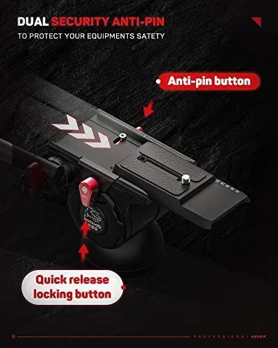 Dual Security Anti-Pin Fluid Head System