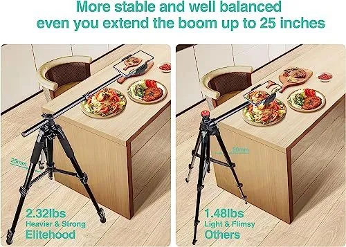 Elitehood Overhead Tripod Stability Comparison