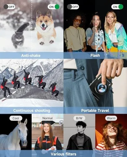 Feature Highlights of a Compact Digital Camera