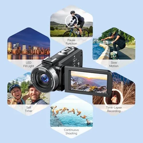 Feature Highlights of a Digital Camcorder