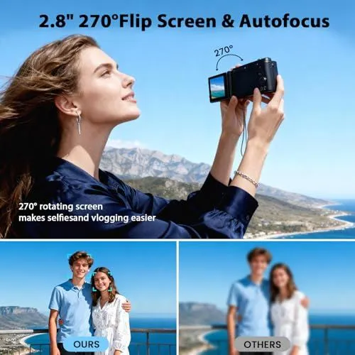 Feature Highlights of a Digital Vlog Camera