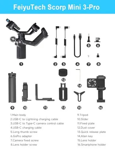 FeiyuTech Scorp Mini 3-Pro Package Contents