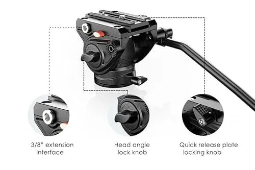 Fluid Video Tripod Head Features