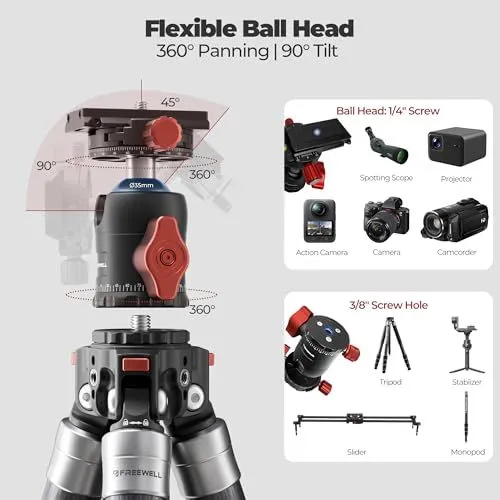 Freewell Flexible Ball Head Product Features