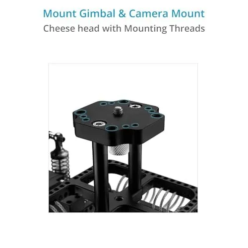 Gimbal and Camera Cheese Head Mount