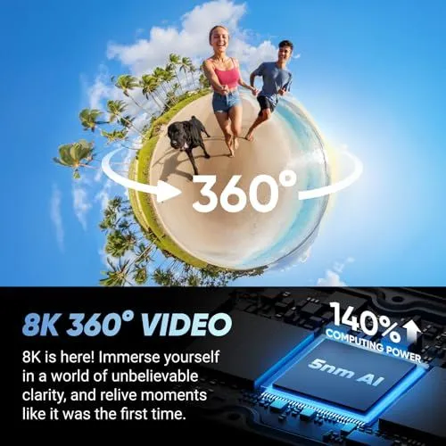 High-Performance 8K 360 Degree Video Technology