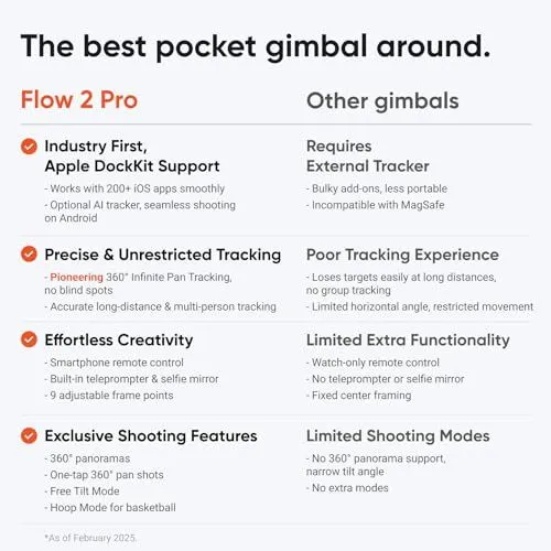 Insta360 Flow 2 Pro Comparison Chart