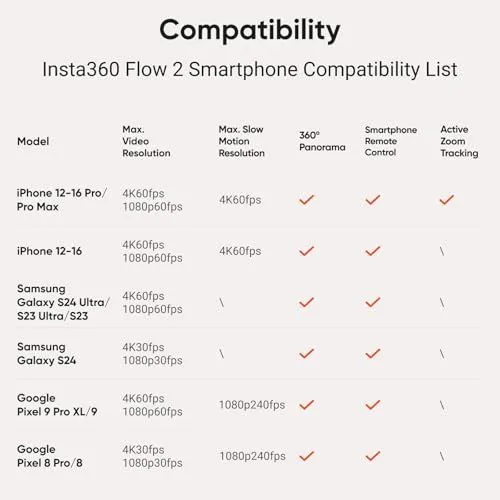 Insta360 Flow 2 Smartphone Compatibility List