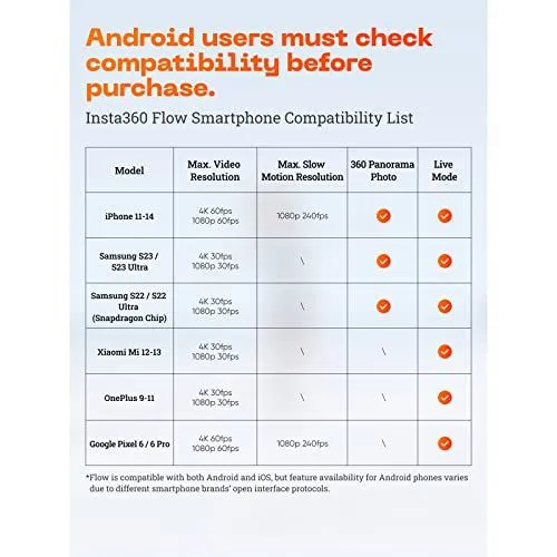 Insta360 Flow Smartphone Compatibility Chart