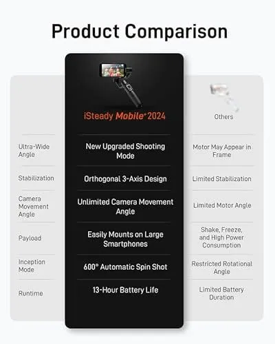 iSteady Mobile+ 2024 Product Comparison