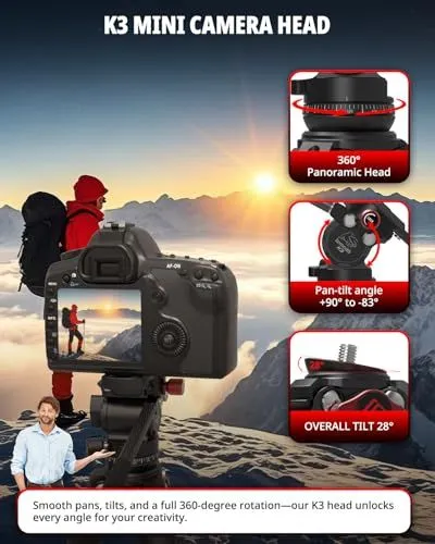 K3 Mini Camera Head Product Overview