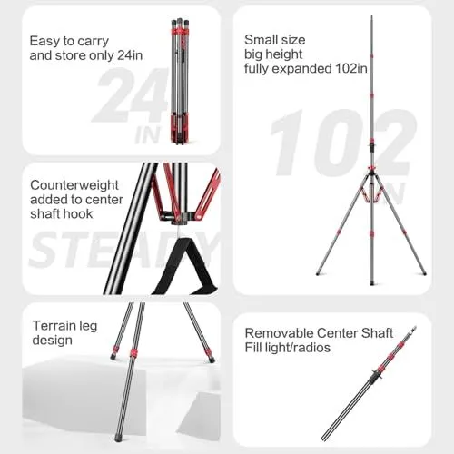 Key Features and Specifications of a Compact Heavy-Duty Tripod Stand