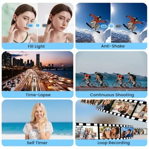 Key Features of a Digital Camera