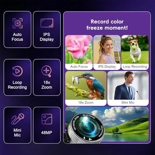 Key Features of a High Resolution Digital Camera