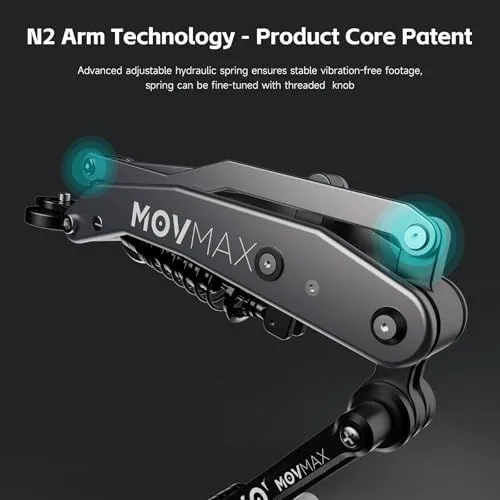 MOVMAX N2 Arm Technology Product Patent