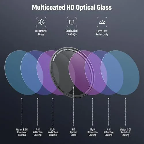 Neewer Multicoated HD Optical Glass Magnetic Filter Features