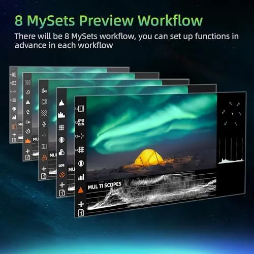 Overview of 8 MySets Preview Workflow