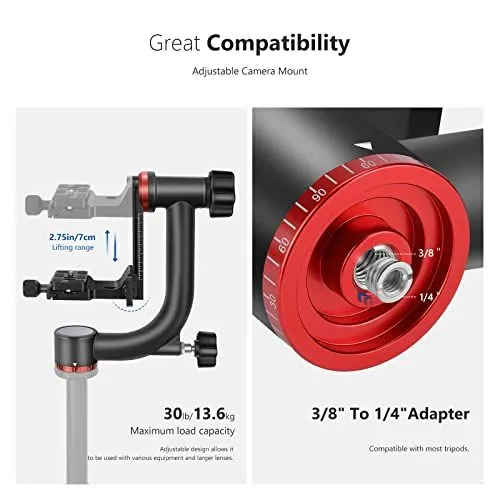 Overview of Gimbal Head Specifications