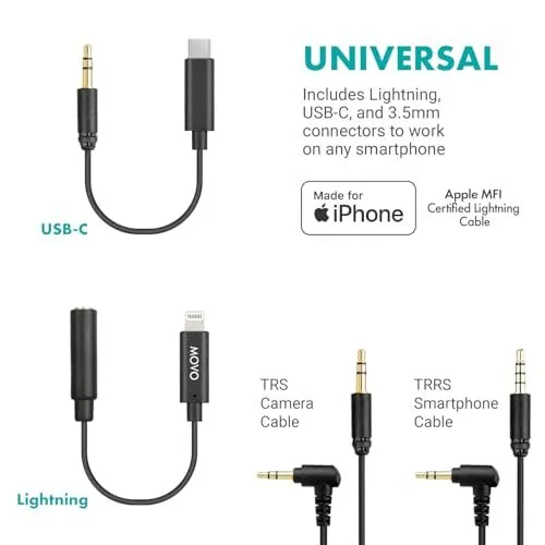 Overview of Universal Audio Connector Cables